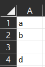 The output of the formula: =TEXTSPLIT("a|b||d",,"|",FALSE). 4 cells are populated in the same column, with values a,b, & d respectively.