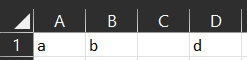 The output of the formula: =TEXTSPLIT("a|b||d","|",,FALSE). 4 cells are populated on the same row, with values a,b, & d respectively.