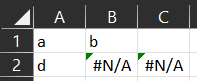 The output of the formula: =TEXTSPLIT("a|b|?d","|","?",FALSE). a 3 x 2 grid of cells are populated, with cells in row 1 containing a,b, and cells in row 2 containing values d, #N/A, #N/A.