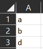 The output of the formula: =TEXTSPLIT("a|b||d",,"|",TRUE). 3 cells are populated in the same column, with values a,b, & d respectively.