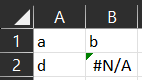 The output of the formula: =TEXTSPLIT("a|b|?d","|","?",TRUE). a 2 x 2 grid of cells are populated, with cells in row 1 containing a,b, and cells in row 2 containing values d, #N/A.